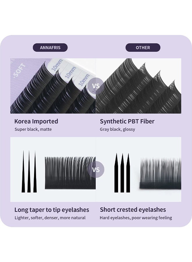 ANNAFRIS Premium Eyelash Extension, Professional 16 Rows Classic Eyelash Extension Matte Black Individual False Eye Lashes Extension Salon Use Natural Soft Eyelashes (0.05 C, 15mm) - Image 3